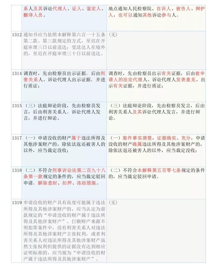 2025精准资料免费大全详解释义、解释落实