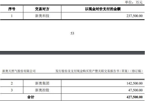 新奥2025精准正版免费资料,详解释义、解释落实