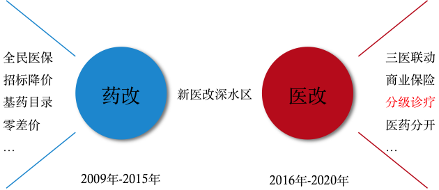 热点 第8页