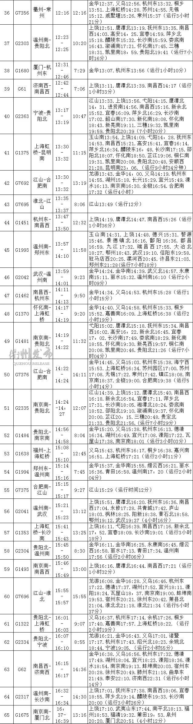 最新南充火车站时刻表，出行指南与便捷之旅