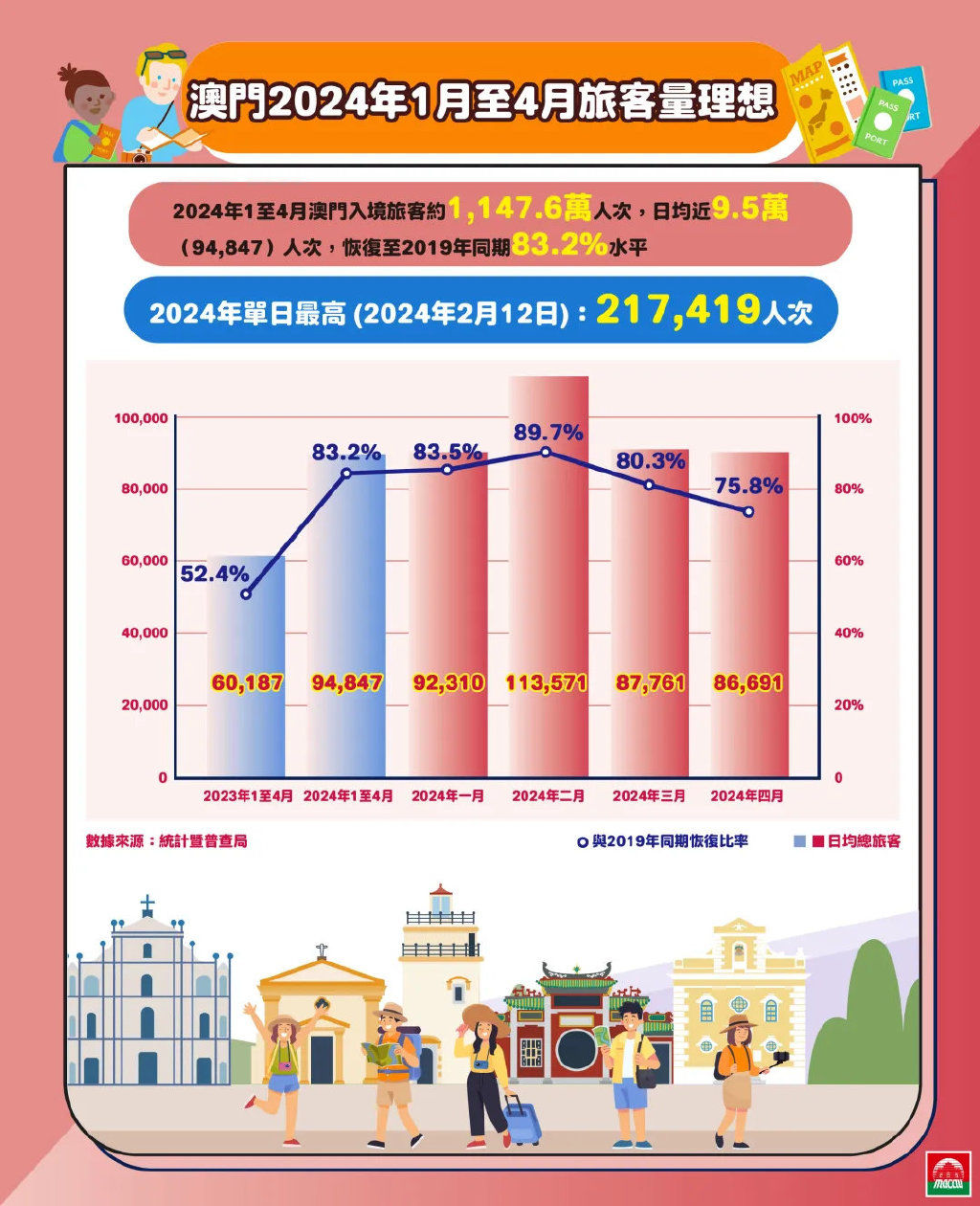 2025新澳门正版免费，全面释义与落实的探索