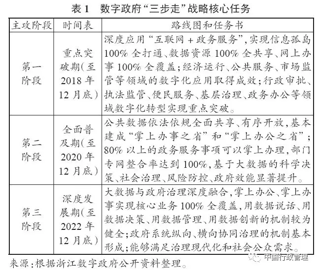 2025精准资料免费大全，全面释义与落实的实践路径