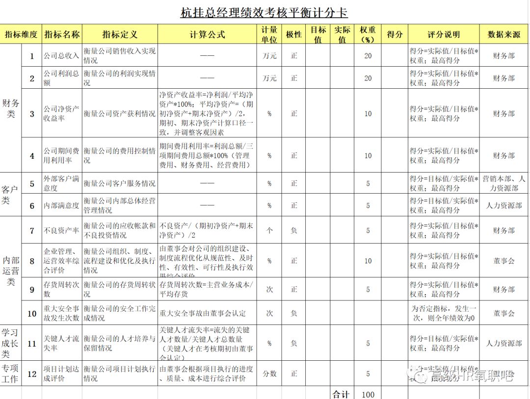 2025精准免费资料大全，解锁未来发展的关键资源库