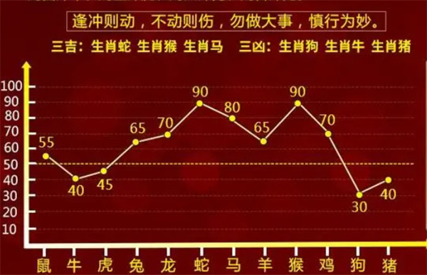 管家一肖一码准100免费详解释义与落实