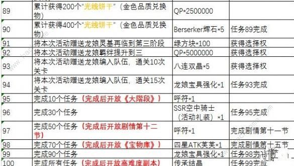 2025年，正版资料免费大全的详解释义与落实路径