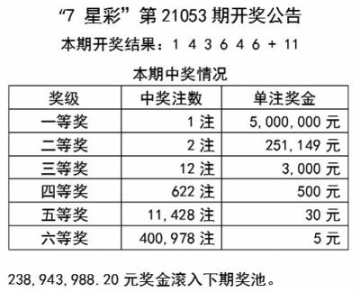 2025年，正版免费天天开彩的全面释义与实施路径