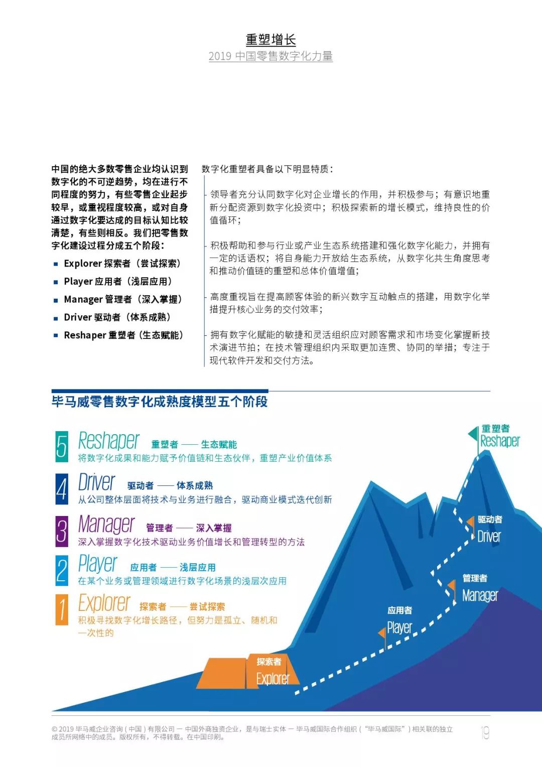 2025新奥一码一肖一特，重塑企业运营的数字化蓝图