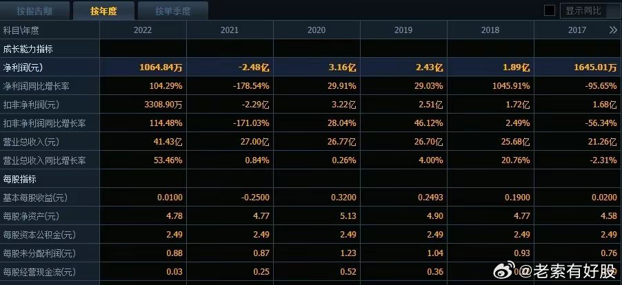 全面解析新澳2025，今晚开奖资料四不像的全面释义与落实