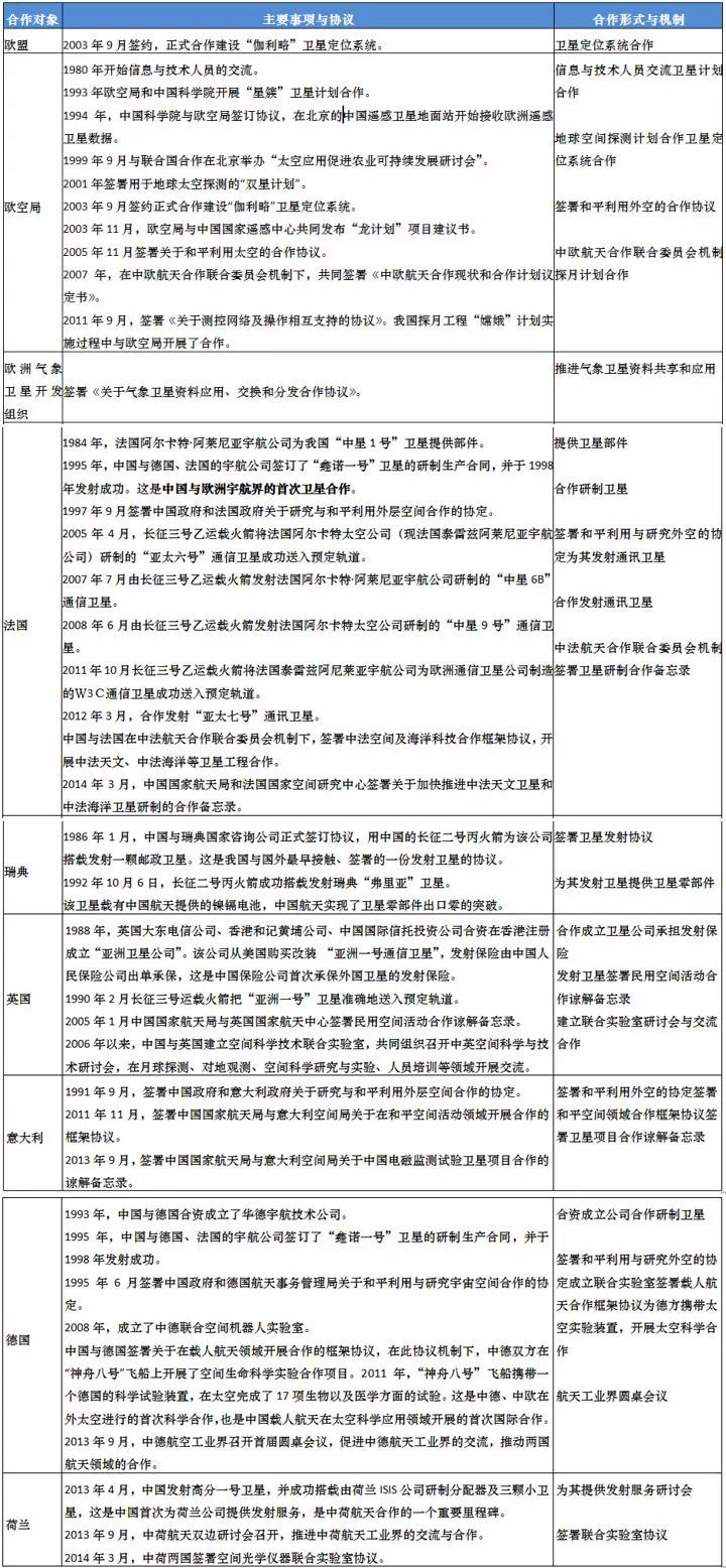 2025，正版资料免费公开的全面释义与落实