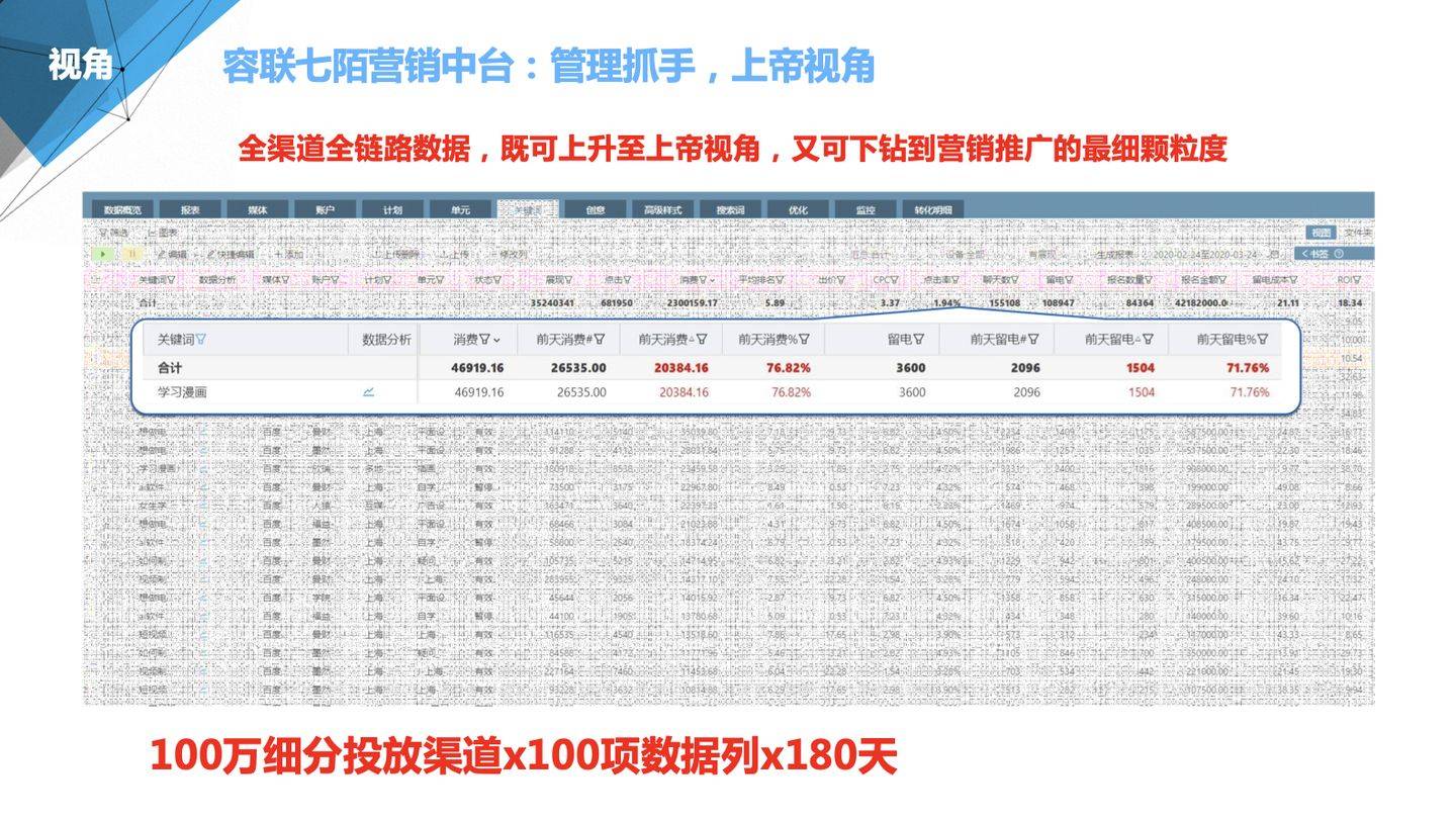 澳门管家婆100，全面释义与解释落实